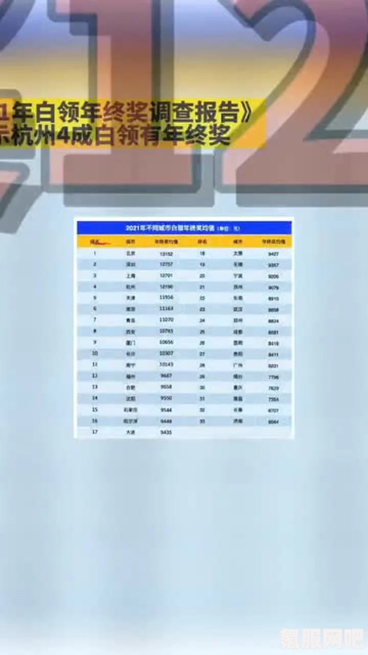杭州人均年终奖达12196元，背后的真相与解析