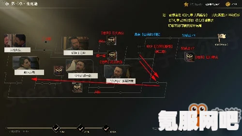 无悔华夏臣服条件及结局触发机制详解