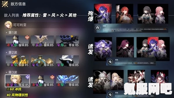 崩坏星穹铁道2.1版本虚构叙事阵容搭配攻略，如何构建高效作言造语队伍？