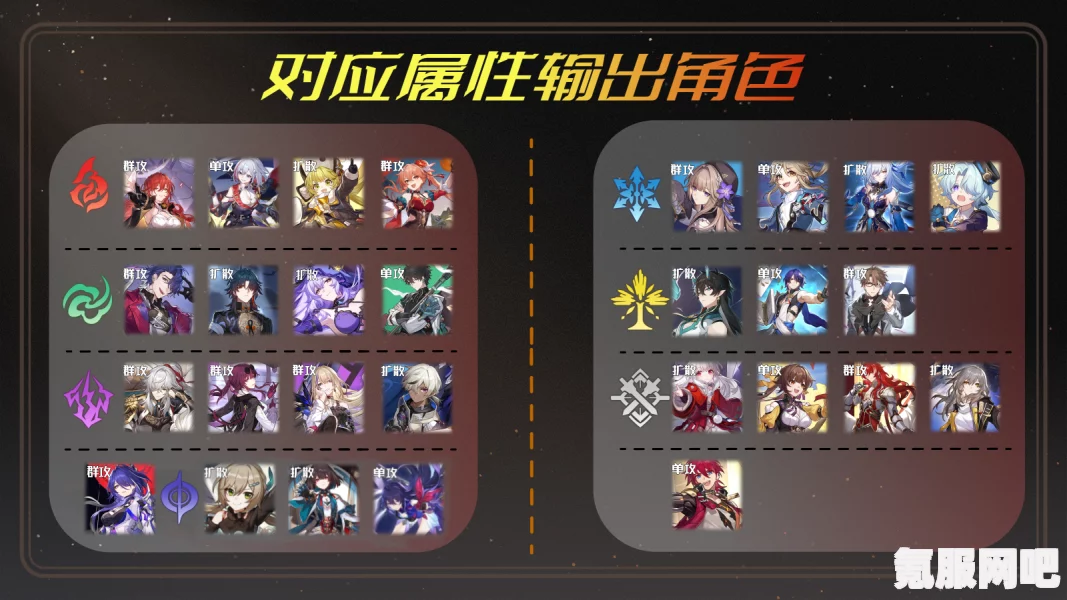 崩坏星穹铁道2.1版本虚构叙事攻略，如何轻松通过第二期作言造语的挑战