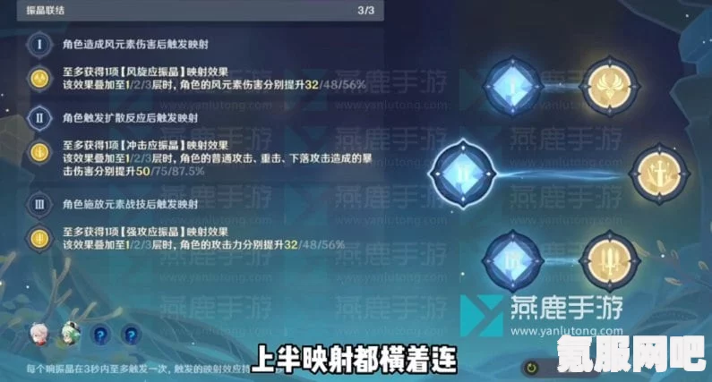 原神振晶应用研究第二天的攻略及丛植激发研究指南