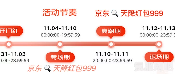 淘宝女神节活动揭秘，2023年活动开始时间一览