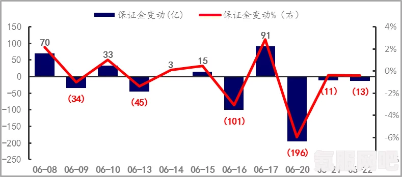 原神振晶的应用研究与气体流向偏转攻略详解—首日挑战攻略及问答环节
