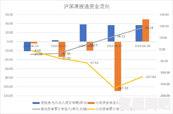 原神振晶的应用研究与气体流向偏转攻略详解—首日挑战攻略及问答环节