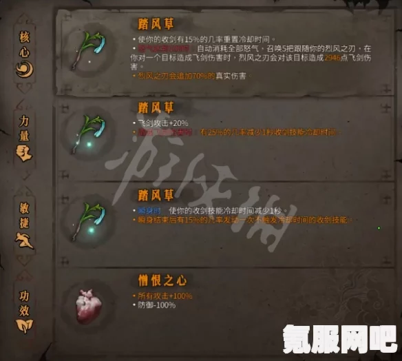 暖雪血溅流技能加点搭配与玩法Build配置详解