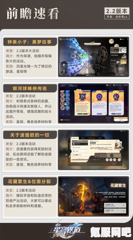 崩坏星穹铁道2.2前瞻兑换码汇总及实用指南
