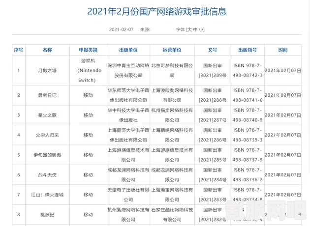 揭秘2024年4月国产游戏版号审批情况与过审游戏名单