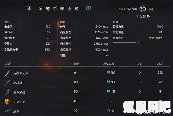 恶意不息板甲流盔甲词条选择指南与轻量化板甲介绍