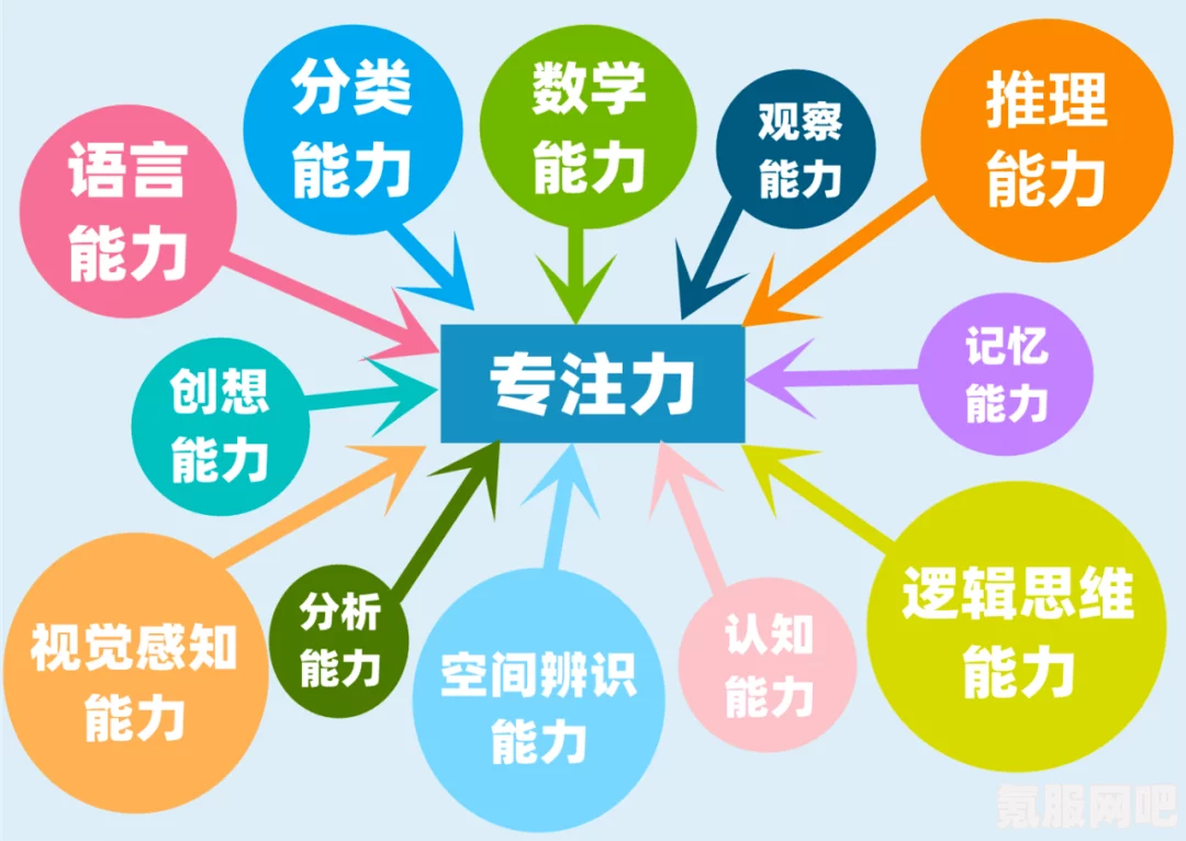 恶意不息专注获取效率有什么用？全面解析恶意不息专注获取效率的作用与影响
