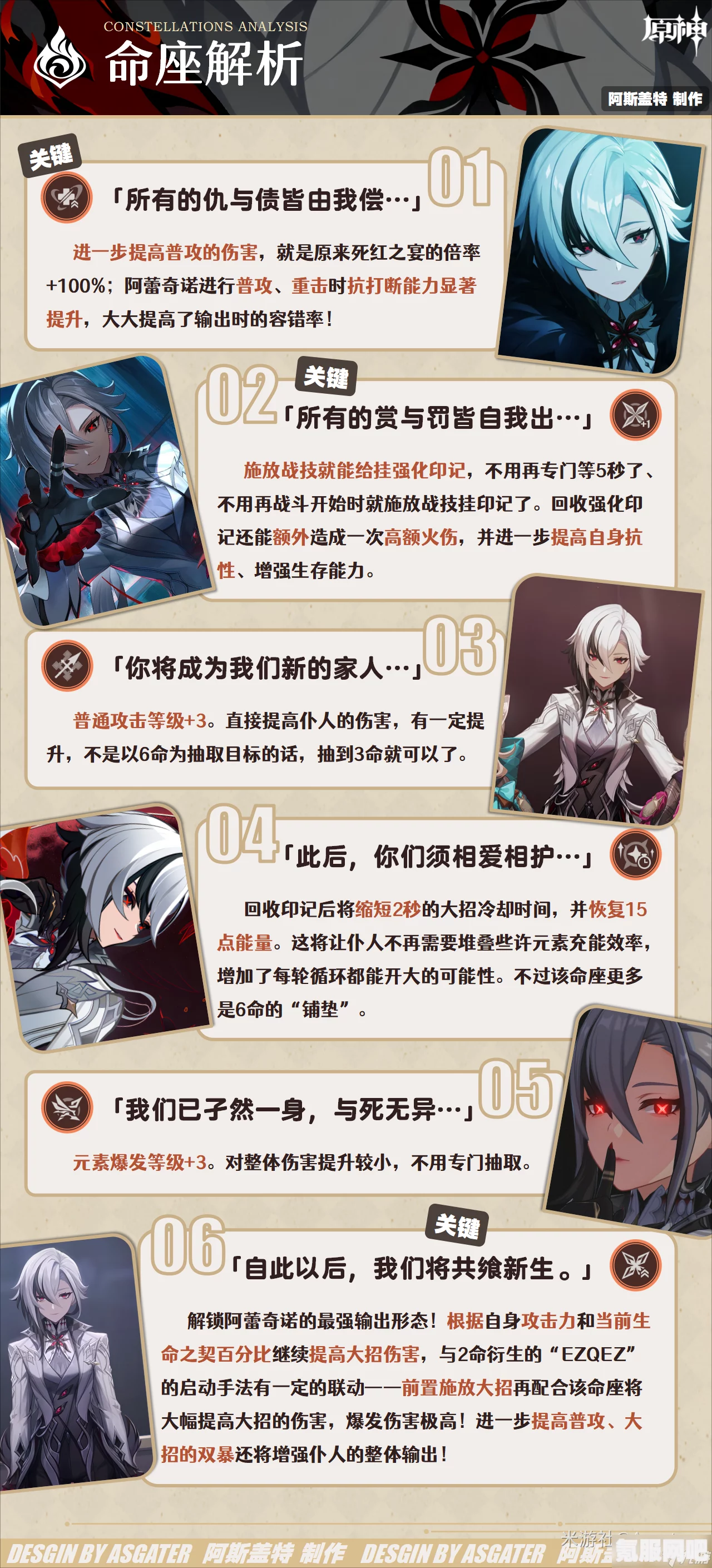 原神仆人阿蕾奇诺突破材料收集攻略及虹彩蔷薇获取指南