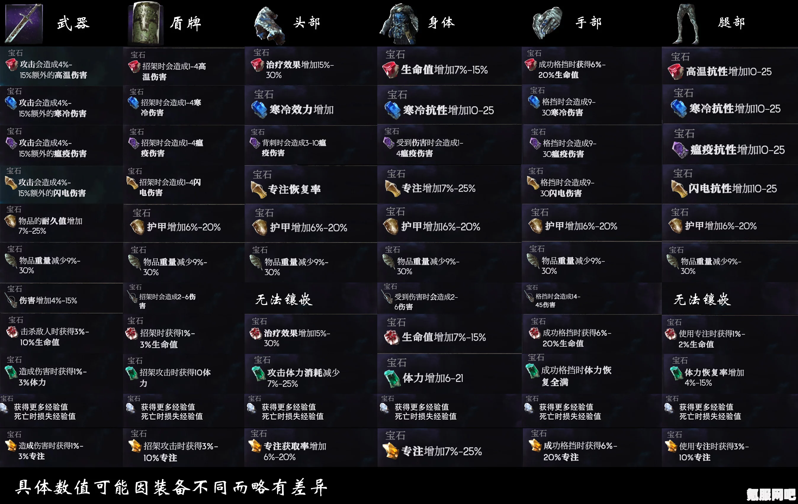恶意不息无名山口隐藏地图攻略，进入方法与问答环节