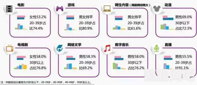 凌云诺男女线差异解析，角色定位与玩法体验的不同之处