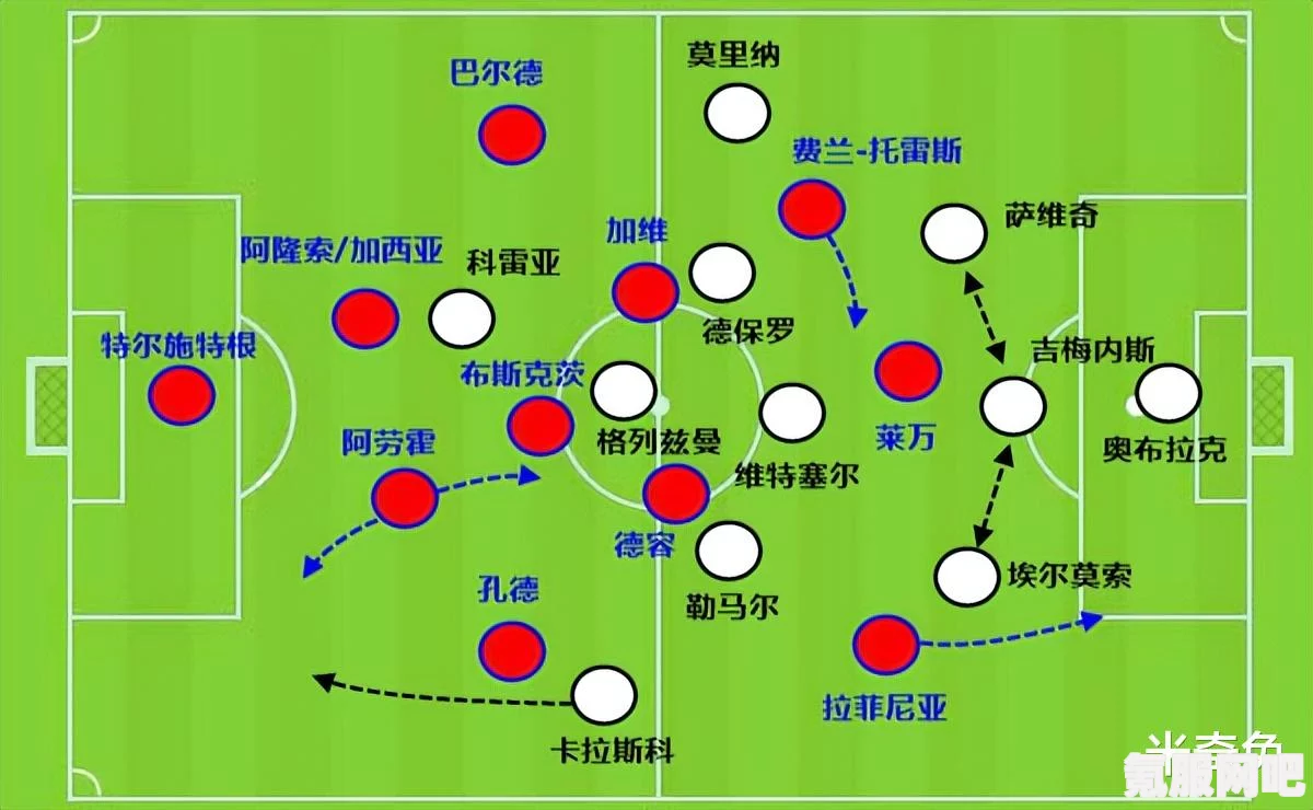 无感染区防守策略，降低防守压力的有效技巧介绍