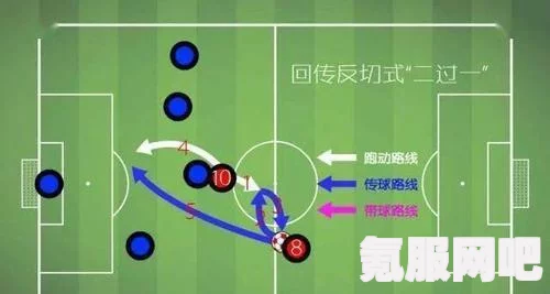 无感染区防守策略，降低防守压力的有效技巧介绍