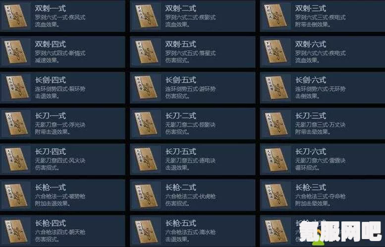 武侠乂，内功心法排名及其重要性解析