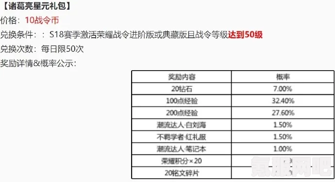 王者荣耀战令币价格详解，多少钱一个？