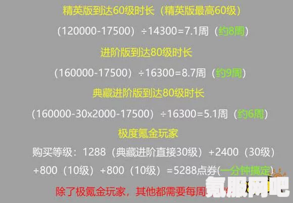 王者荣耀战令币价格详解，多少钱一个？