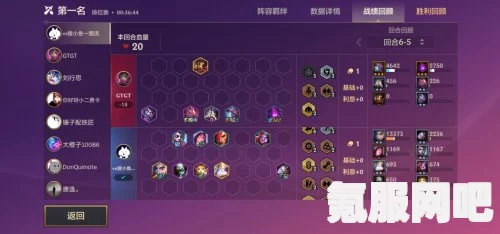 云顶之弈12.1版本极客金克斯阵容攻略，运营思路大解析