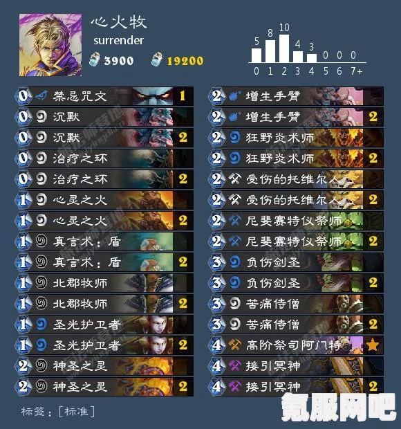 恶意不息，专注回复削弱后法师的玩法攻略