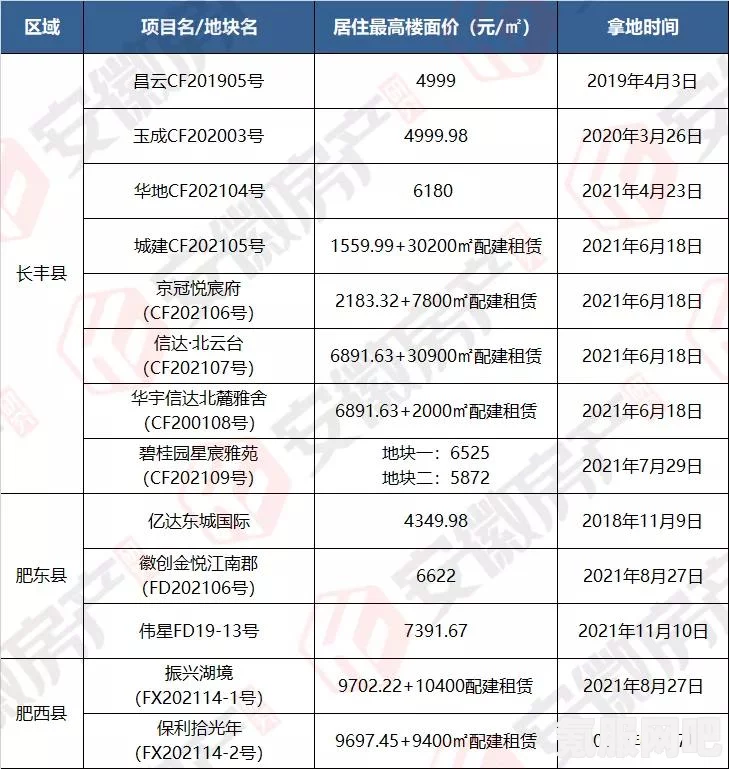 拾光梦行角色强度解析榜TOP榜,谁是真正的最强英雄?(最新排行榜) 拾光梦行角色强度解析榜TOP榜,谁是真正的最强英雄?(最新排行榜)
