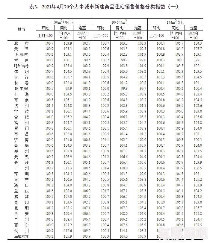 Sentimental K产品系列的价格介绍