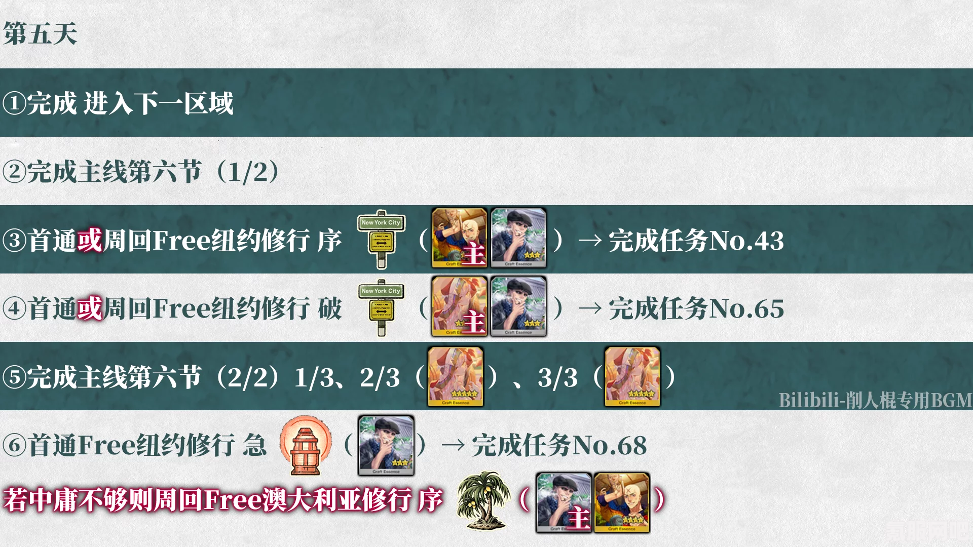 FGO新活动攻略,镰仓道别玩法详解与指南 FGO新活动攻略,镰仓道别玩法详解与指南
