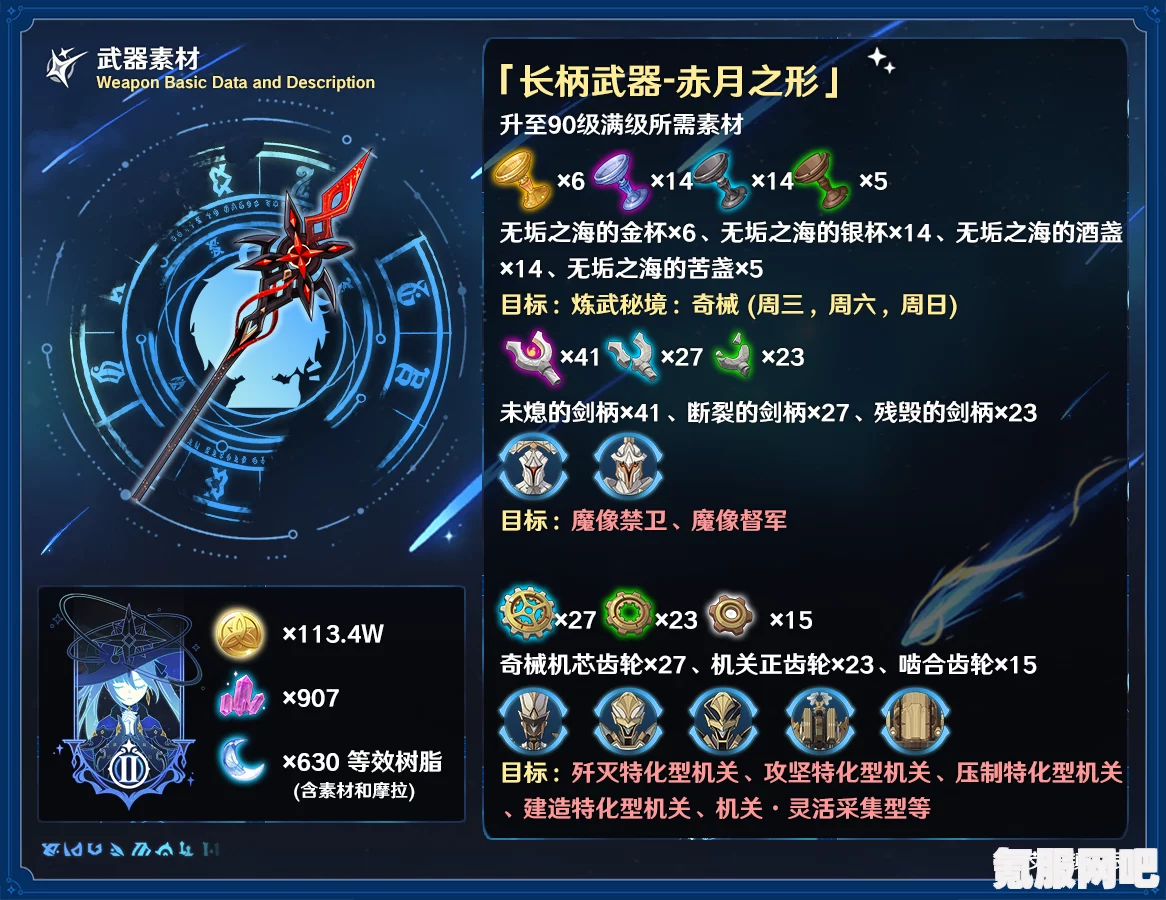 原神赤月之形适配角色分析与武器适用探讨