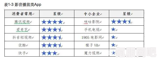 橙子VR官方下载地址分享及常见问题解答