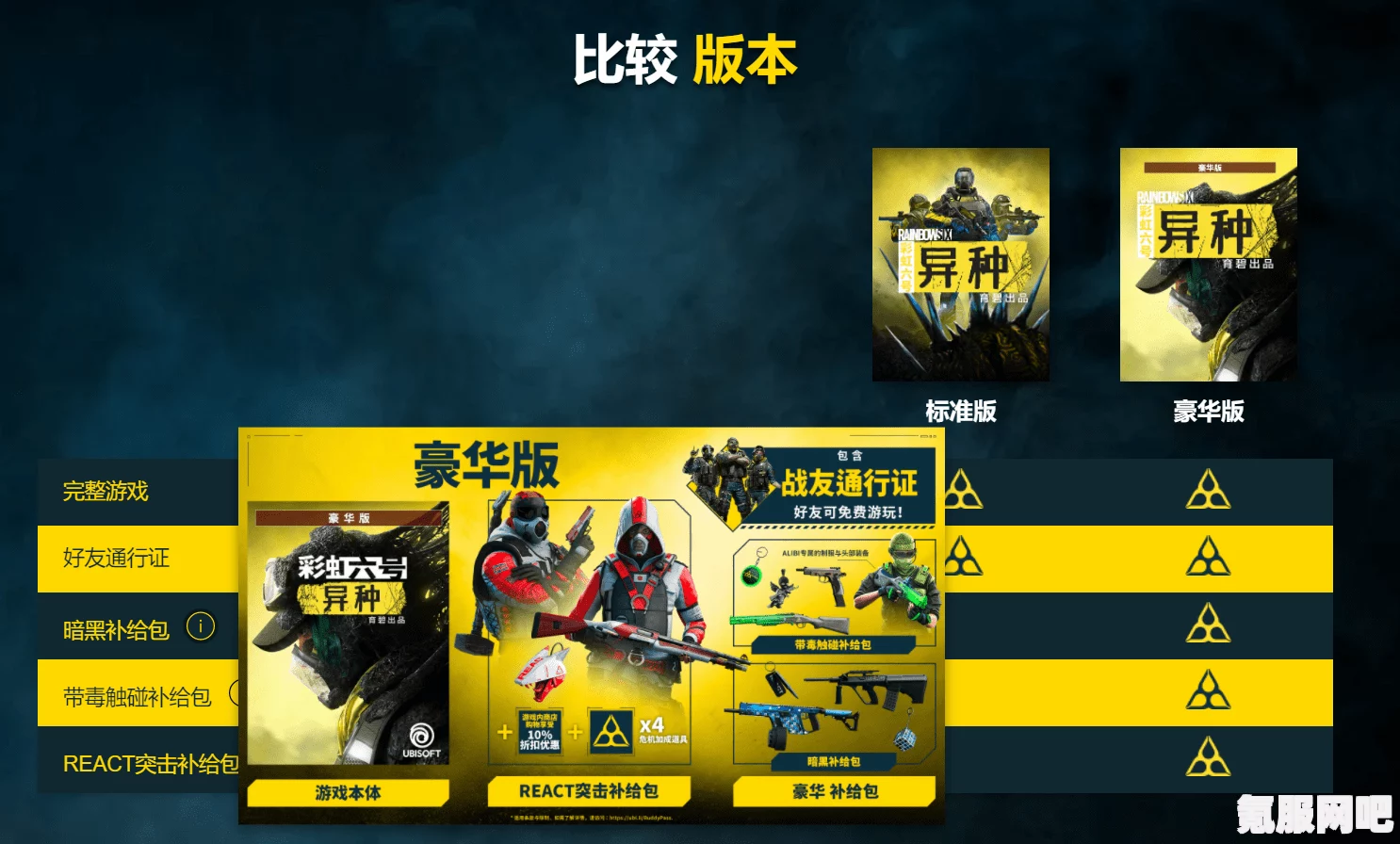 彩虹六号异种预购奖励介绍