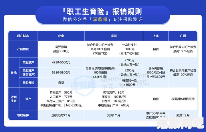 彩虹六号异种游戏价格分享，了解不同平台的价格差异