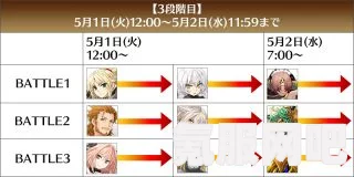 FGO街机联动90+本阵容搭配推荐指南及选择策略问答