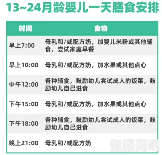 无感染区食物供应攻略，确保稳定的食物来源与分配策略