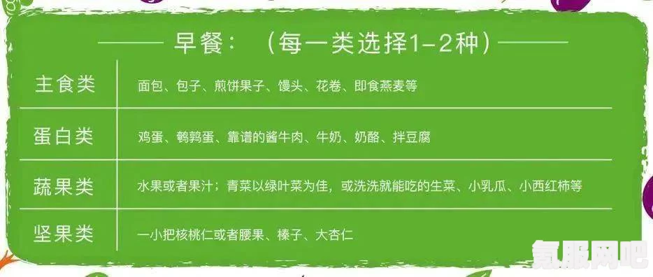 无感染区食物供应攻略，确保稳定的食物来源与分配策略