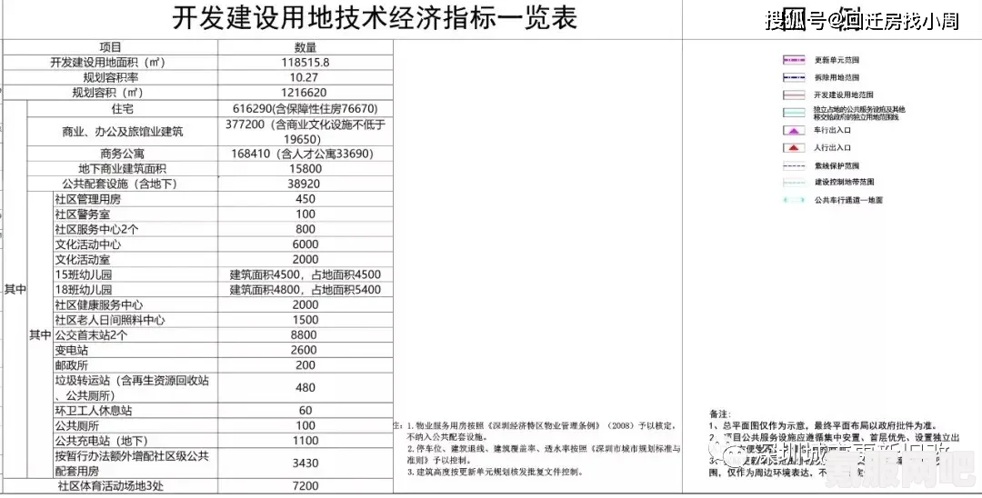 无感染区木塔更换武器方法介绍