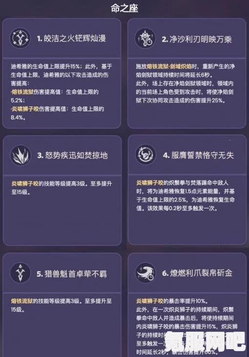 原神迪希雅命座推荐及适用性分析