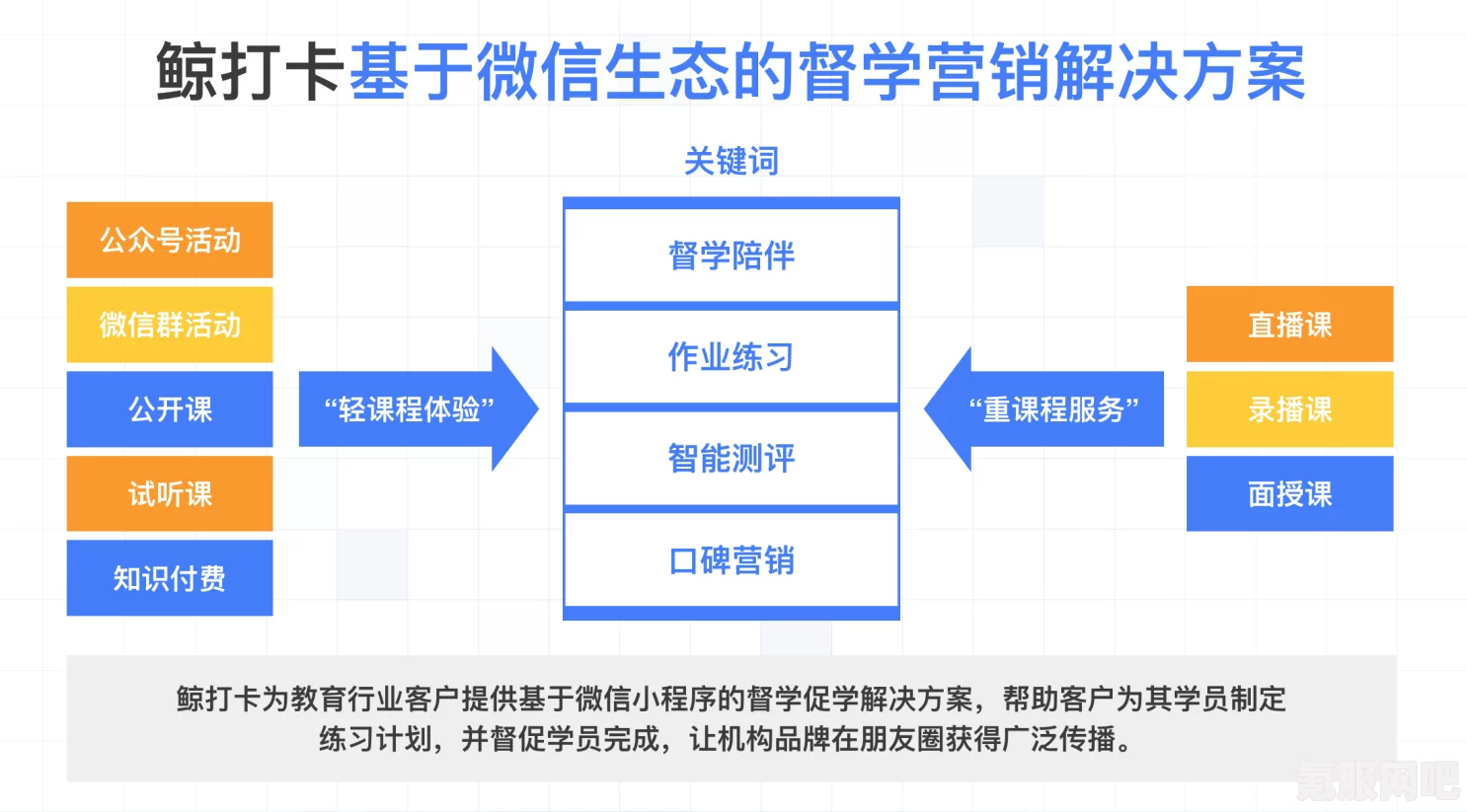 解决恶意不息矿山机关BUG的策略与临时处理方法