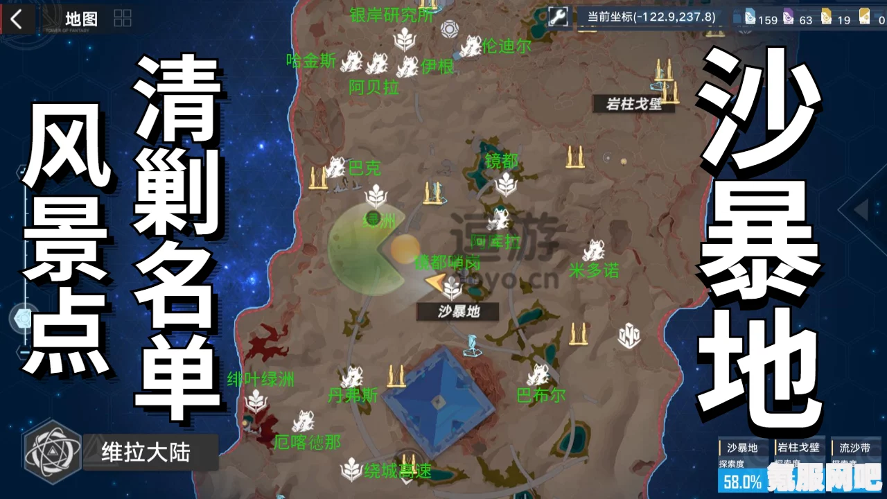 幻塔禽肉位置分布详解，一览无余的攻略分享
