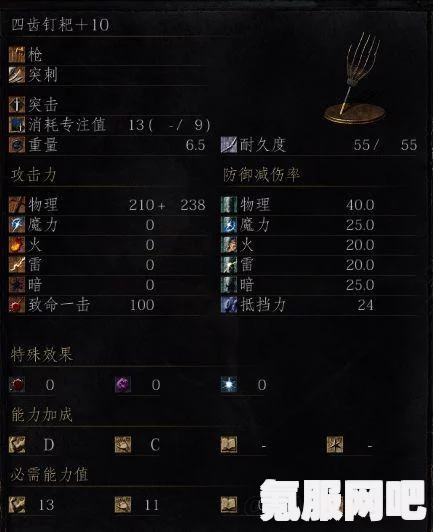 森林之子近战武器详解，推荐与种类概览
