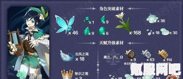 原神遐思套与断章套适用角色推荐指南