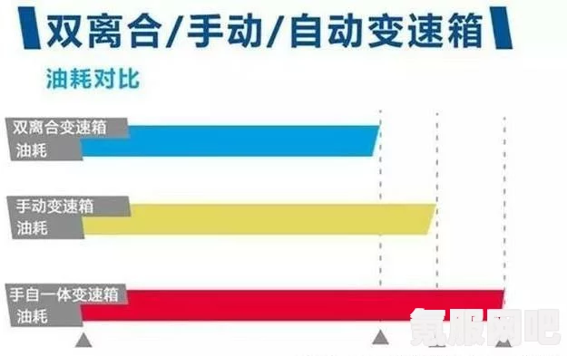 黑沙手游行动力详解，如何使用与最大化效益