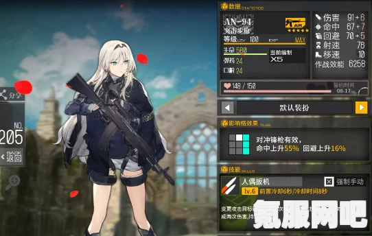 少女前线，AN94心智升级后的强度与技能属性详解