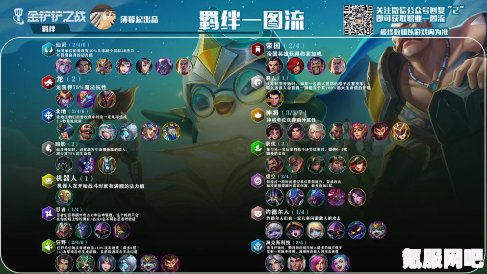 金铲铲之战新增辅助装备详解