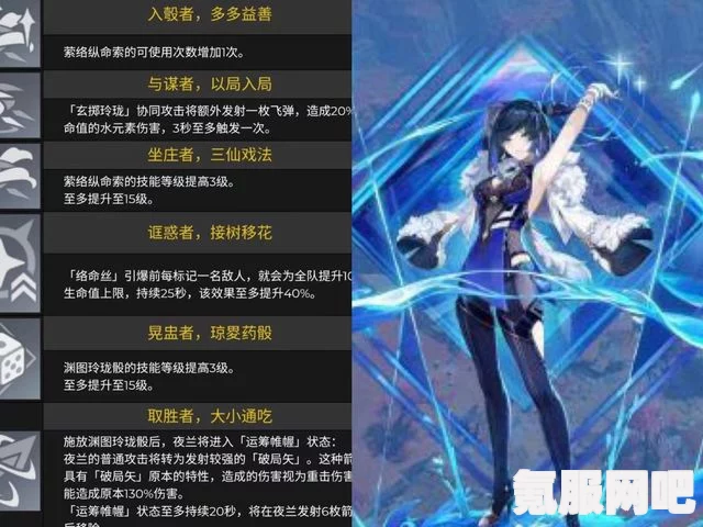 原神夜阑角色深度解析,神秘人物的探究与解析 原神夜阑角色深度解析,神秘人物的探究与解析