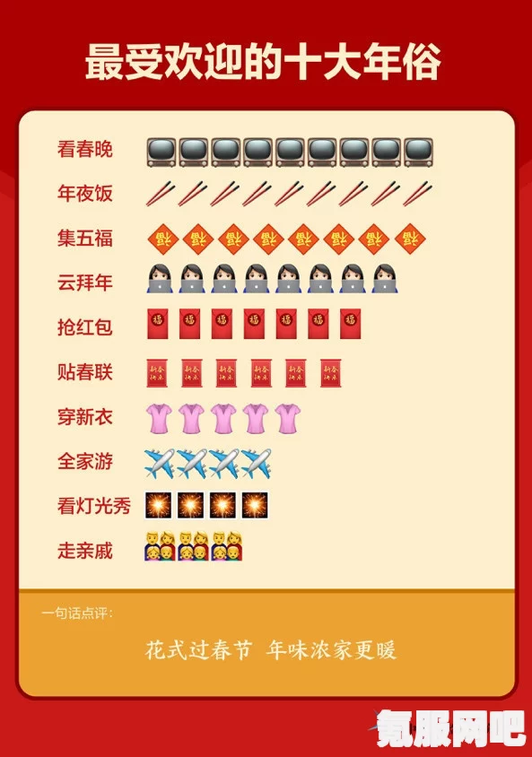 明日方舟春节礼包购买指南及性价比分析与常见问题解答