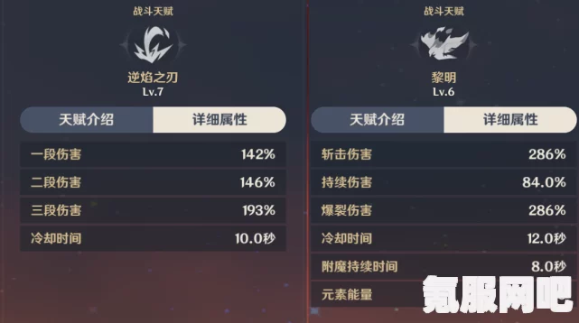原神迪希雅圣遗物推荐及词条命座搭配攻略