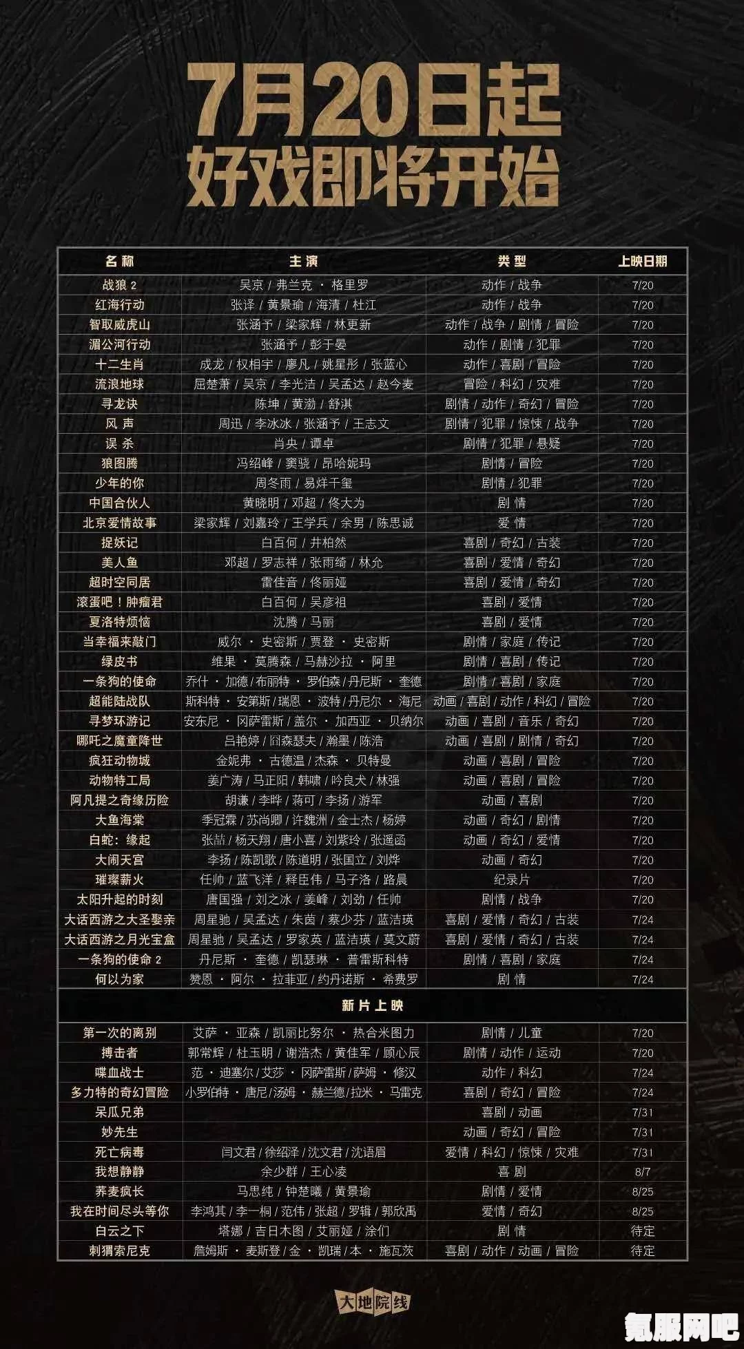 2023年3月电影上映时间表，全新大片汇总
