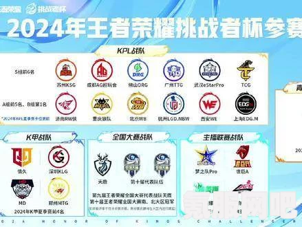 游侠杯16强名单揭晓，热血队伍集结，电竞荣耀再燃