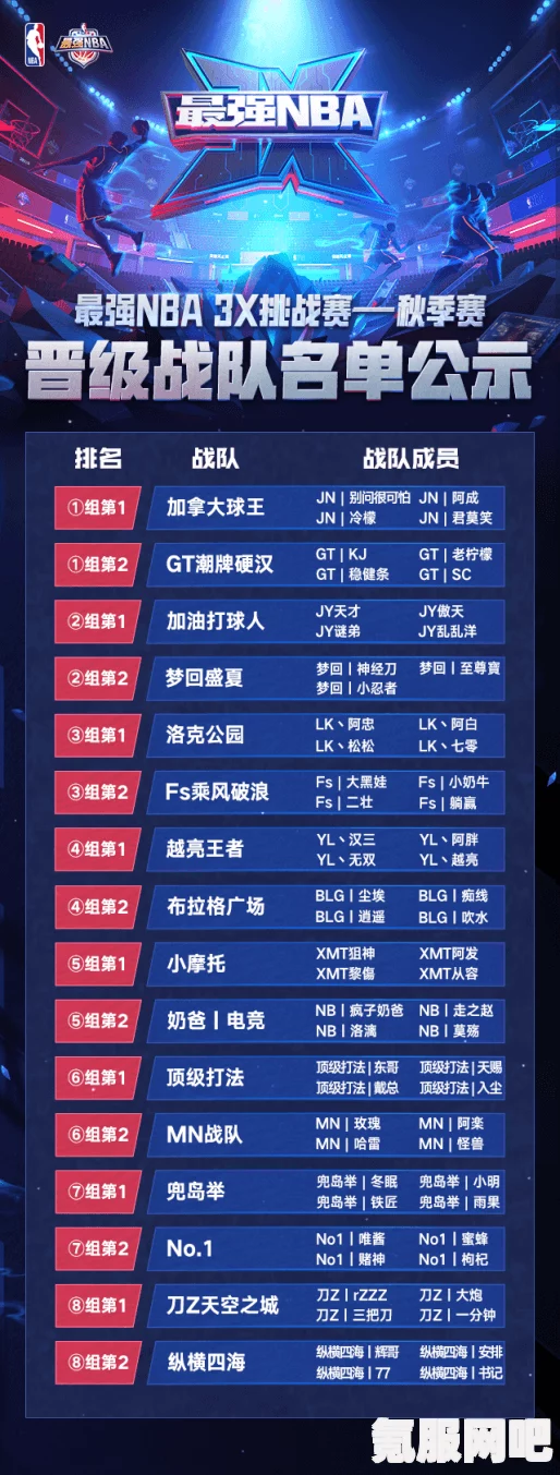 游侠杯16强名单揭晓，热血队伍集结，电竞荣耀再燃