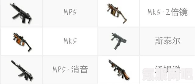 无感染区枪械种类介绍