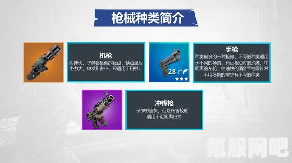无感染区枪械种类介绍